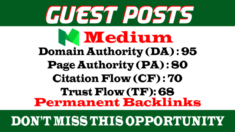Buy Guest Posts on Medium. com